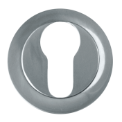 LockMonster Concealed Fixing Escutcheon